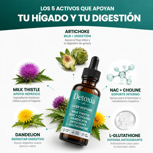 Detoxia Soporte Hepático Completo